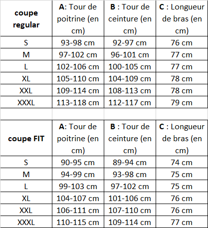 tableau-tailles